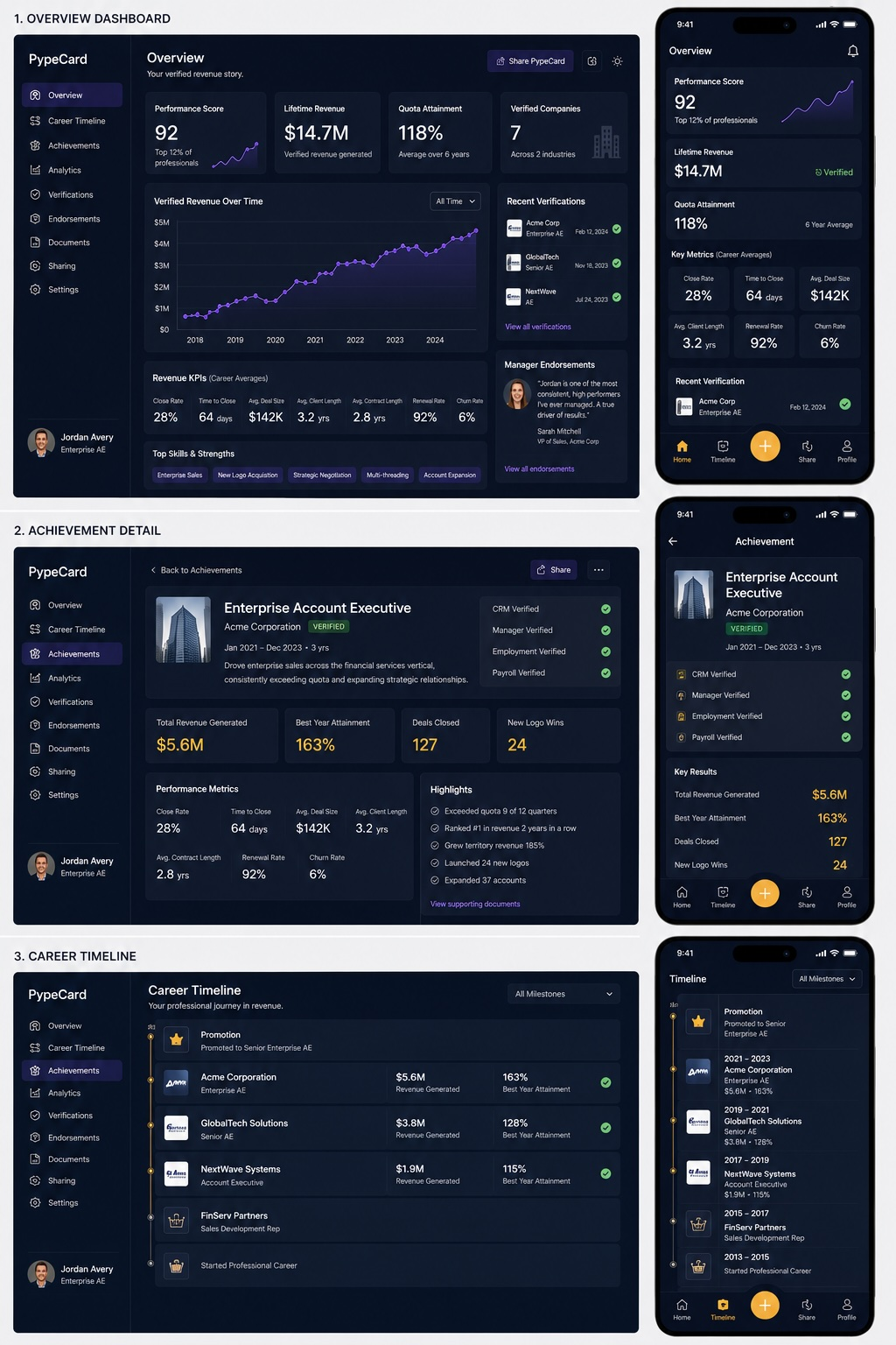 PypeCard mobile app previews